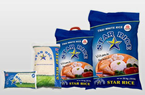 Consumer purchasing behavior on rice bag size