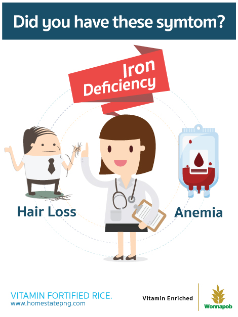 2 Signs You Have an Iron Deficiency?