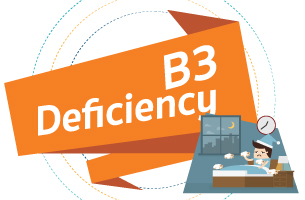 Did you Have an B3 Deficiency?